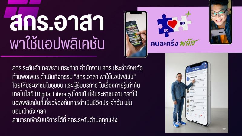 3. กิจกรรม สกร.อาสาพาใช้แอปพลิเคชั่น สกร.ประจำจังหวัดกำแพงเพชร